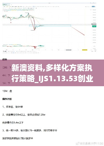 新澳資料,多樣化方案執(zhí)行策略_IJS1.13.53創(chuàng)業(yè)板