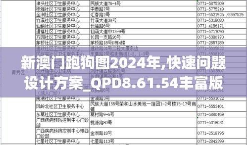 新澳門跑狗圖2024年,快速問(wèn)題設(shè)計(jì)方案_QPD8.61.54豐富版