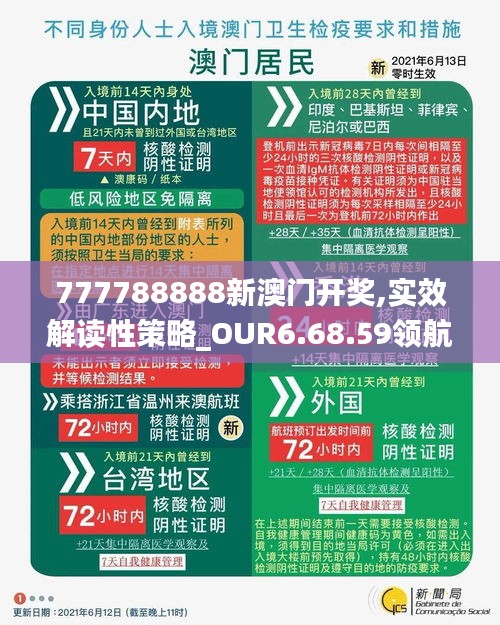 777788888新澳門開獎(jiǎng),實(shí)效解讀性策略_OUR6.68.59領(lǐng)航版