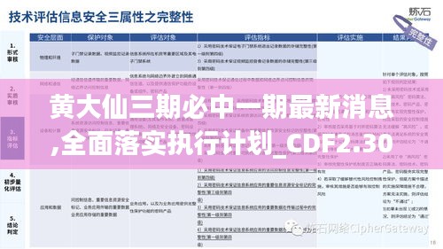 黃大仙三期必中一期最新消息,全面落實執(zhí)行計劃_CDF2.30.89融合版