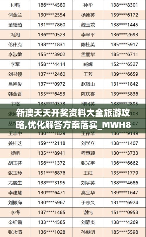 新澳天天開獎資料大全旅游攻略,優(yōu)化解答方案落實_MWH8.78.65定義版