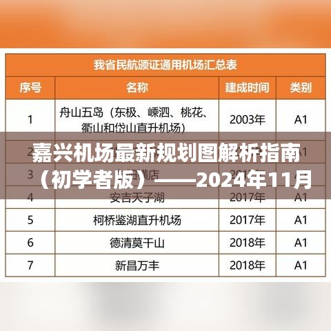 嘉興機(jī)場最新規(guī)劃圖解析指南（初學(xué)者版）——2024年11月更新