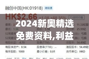 2024新奧精選免費(fèi)資料,利益解答解釋落實(shí)_FFF5.50.97影視版