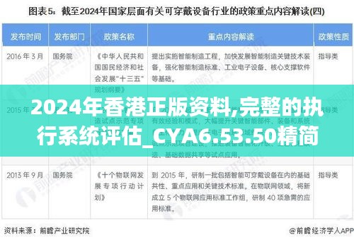 2024年香港正版資料,完整的執(zhí)行系統(tǒng)評(píng)估_CYA6.53.50精簡(jiǎn)版