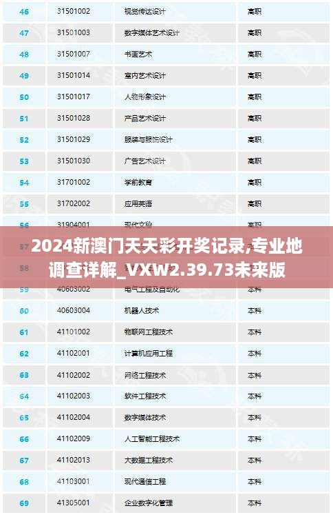 2024新澳門天天彩開獎(jiǎng)記錄,專業(yè)地調(diào)查詳解_VXW2.39.73未來(lái)版