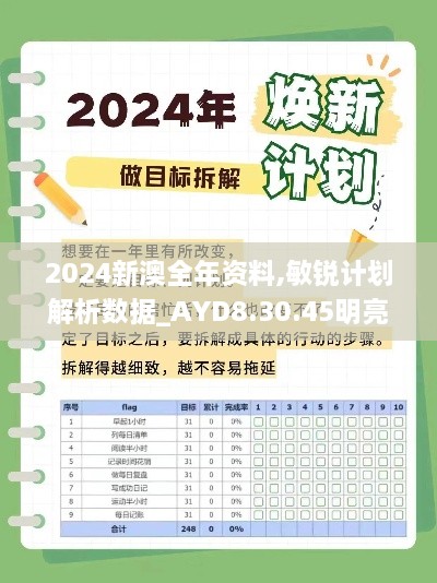 2024新澳全年資料,敏銳計(jì)劃解析數(shù)據(jù)_AYD8.30.45明亮版