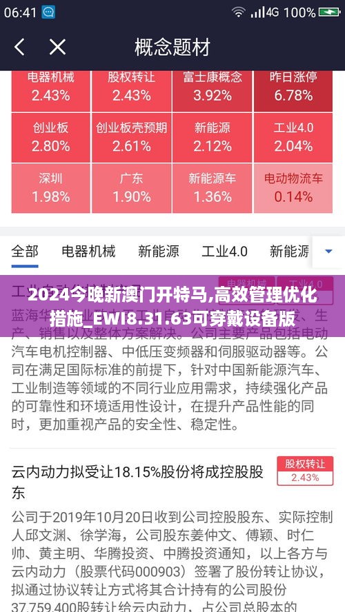 2024今晚新澳門開特馬,高效管理優(yōu)化措施_EWI8.31.63可穿戴設備版