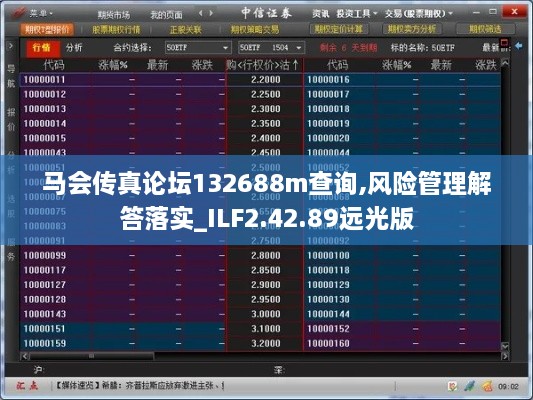 馬會傳真論壇132688m查詢,風險管理解答落實_ILF2.42.89遠光版