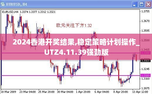 2024香港開獎結(jié)果,穩(wěn)定策略計劃操作_UTZ4.11.39強(qiáng)勁版