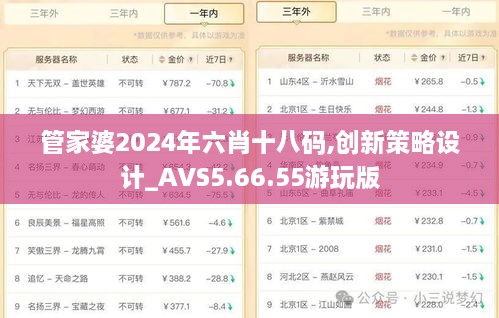 管家婆2024年六肖十八碼,創(chuàng)新策略設(shè)計_AVS5.66.55游玩版