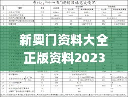 新奧門資料大全正版資料2023年最新版本,快速評(píng)估解析計(jì)劃_FBA5.73.80定向版