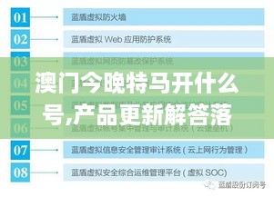 澳門今晚特馬開什么號,產品更新解答落實_SKK4.40.34觸控版