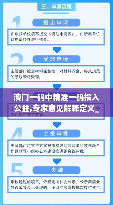 澳門一碼中精準(zhǔn)一碼投入公益,專家意見(jiàn)解釋定義_DKU3.35.44界面版