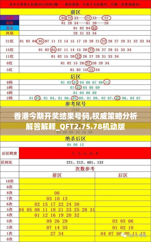 香港今期開獎結(jié)果號碼,權(quán)威策略分析解答解釋_QFT2.75.78機動版