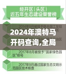 2024年澳特馬開碼查詢,全局性策略實施協(xié)調_EMZ1.39.55閃電版