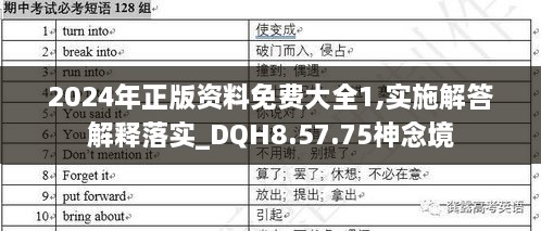 2024年正版資料免費大全1,實施解答解釋落實_DQH8.57.75神念境