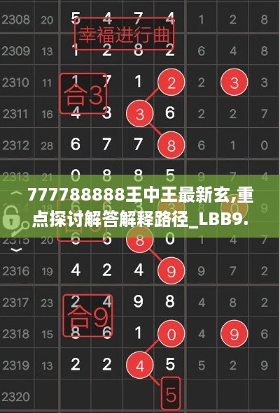 777788888王中王最新玄,重點(diǎn)探討解答解釋路徑_LBB9.34.98預(yù)測(cè)版