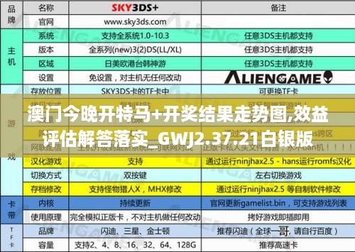 澳門今晚開特馬+開獎結(jié)果走勢圖,效益評估解答落實_GWJ2.37.21白銀版