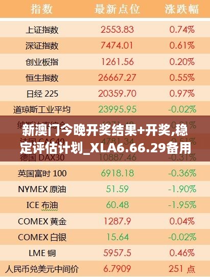 新澳門今晚開獎結(jié)果+開獎,穩(wěn)定評估計(jì)劃_XLA6.66.29備用版