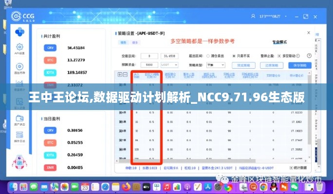 王中王論壇,數(shù)據(jù)驅(qū)動(dòng)計(jì)劃解析_NCC9.71.96生態(tài)版