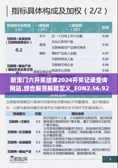 新澳門六開獎結果2024開獎記錄查詢網站,綜合解答解釋定義_EON2.56.92本命境