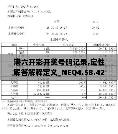 港六開彩開獎號碼記錄,定性解答解釋定義_NEQ4.58.42隨機(jī)版