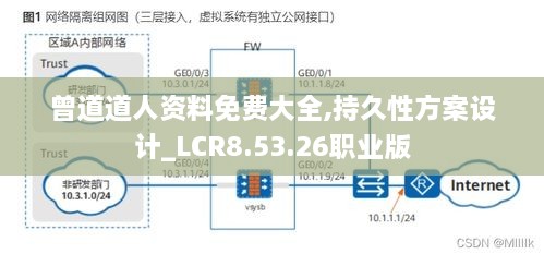 曾道道人資料免費(fèi)大全,持久性方案設(shè)計(jì)_LCR8.53.26職業(yè)版