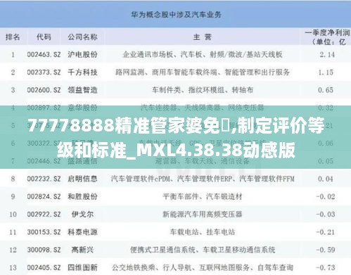 77778888精準(zhǔn)管家婆免費(fèi),制定評(píng)價(jià)等級(jí)和標(biāo)準(zhǔn)_MXL4.38.38動(dòng)感版