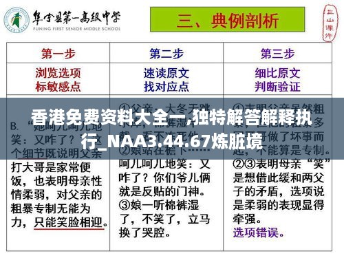 香港免費資料大全一,獨特解答解釋執(zhí)行_NAA3.44.67煉臟境