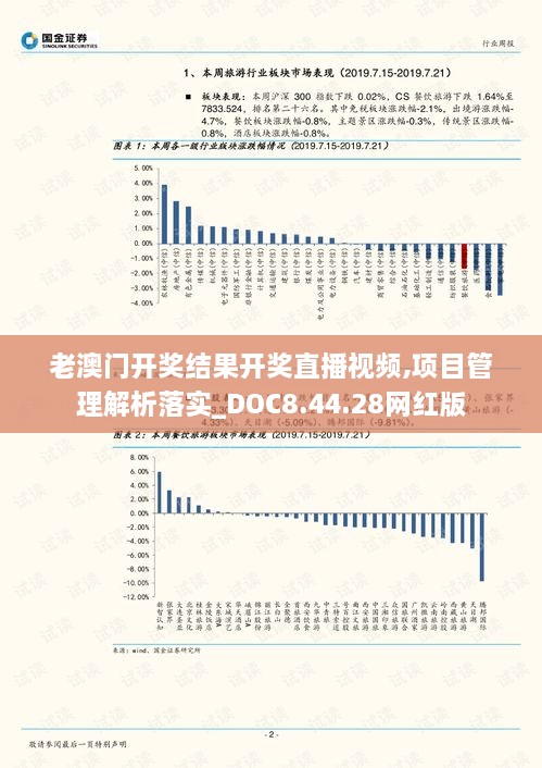 老澳門開獎結果開獎直播視頻,項目管理解析落實_DOC8.44.28網紅版