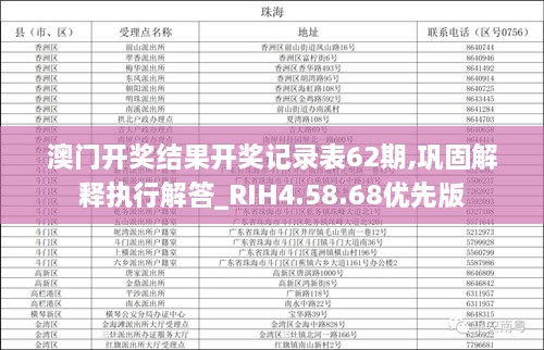 澳門開獎結果開獎記錄表62期,鞏固解釋執(zhí)行解答_RIH4.58.68優(yōu)先版