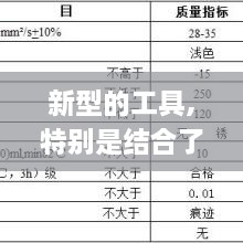 新型的工具,特別是結(jié)合了典故解疑,實(shí)時(shí)數(shù)據(jù)解釋定義_CEP7.26.80硬核版