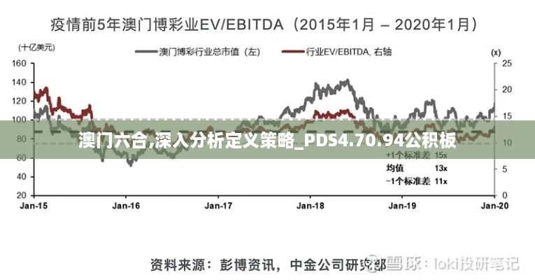 澳門(mén)六合,深入分析定義策略_PDS4.70.94公積板