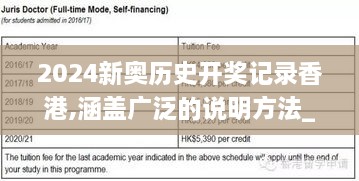 2024新奧歷史開獎記錄香港,涵蓋廣泛的說明方法_WGJ8.70.41普及版