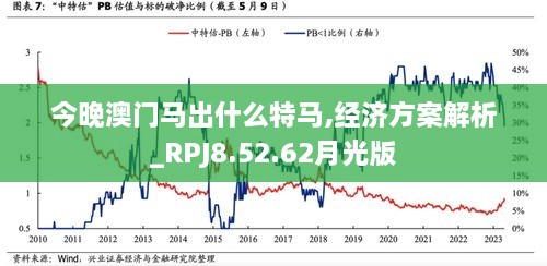 今晚澳門馬出什么特馬,經(jīng)濟方案解析_RPJ8.52.62月光版