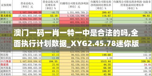 澳門一碼一肖一特一中是合法的嗎,全面執(zhí)行計(jì)劃數(shù)據(jù)_XYG2.45.78迷你版