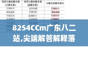 8254CCm廣東八二站,尖端解答解釋落實(shí)_VWS9.52.79旅行者版