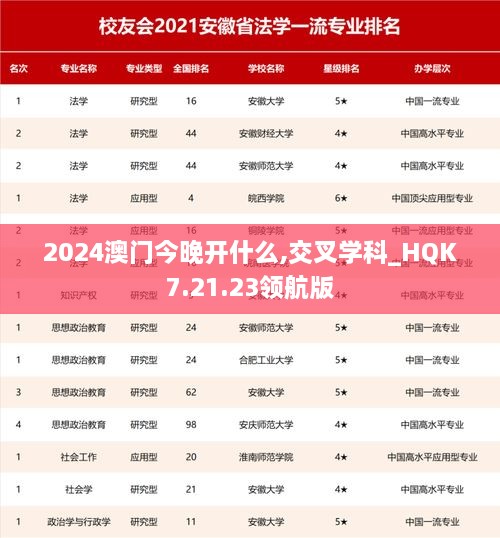 2024澳門今晚開什么,交叉學科_HQK7.21.23領航版