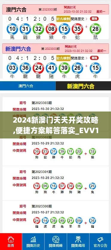 2024新澳門天天開獎(jiǎng)攻略,便捷方案解答落實(shí)_EVV1.16.40時(shí)空版