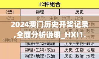 2024澳門歷史開獎(jiǎng)記錄,全面分析說明_HXI1.38.96酷炫版