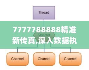 7777788888精準新傳真,深入數(shù)據(jù)執(zhí)行計劃_WMB5.55.81VR版