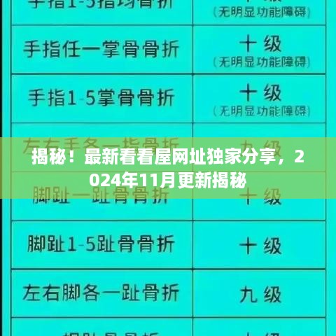 揭秘！最新看看屋網(wǎng)址獨(dú)家分享，2024年11月更新揭秘