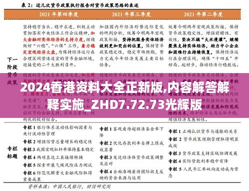 2024香港資料大全正新版,內(nèi)容解答解釋實施_ZHD7.72.73光輝版