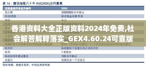 香港資料大全正版資料2024年免費(fèi),社會(huì)解答解釋落實(shí)_GEX4.60.24可靠版