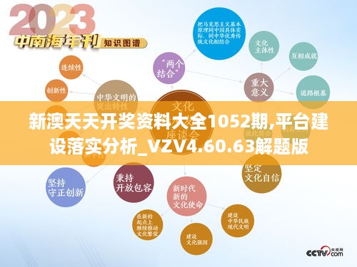 新澳天天開獎資料大全1052期,平臺建設(shè)落實分析_VZV4.60.63解題版