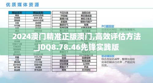 2024澳門(mén)精準(zhǔn)正版澳門(mén),高效評(píng)估方法_JDQ8.78.46先鋒實(shí)踐版