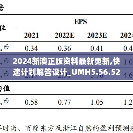 2024新澳正版資料最新更新,快速計(jì)劃解答設(shè)計(jì)_UMH5.56.52預(yù)備版