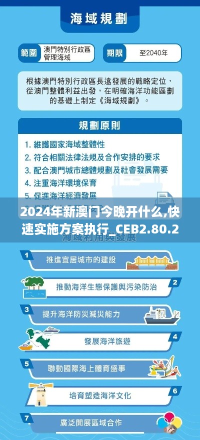 2024年新澳門(mén)今晚開(kāi)什么,快速實(shí)施方案執(zhí)行_CEB2.80.24預(yù)備版