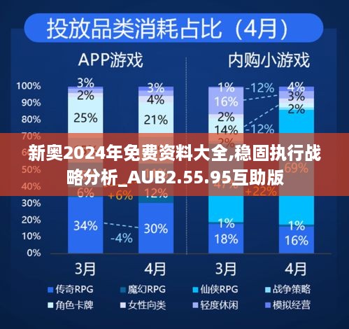 新奧2024年免費(fèi)資料大全,穩(wěn)固執(zhí)行戰(zhàn)略分析_AUB2.55.95互助版