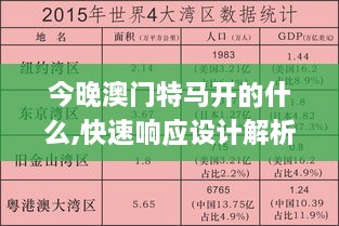 今晚澳門特馬開的什么,快速響應(yīng)設(shè)計解析_AQR6.15.50煉髓境